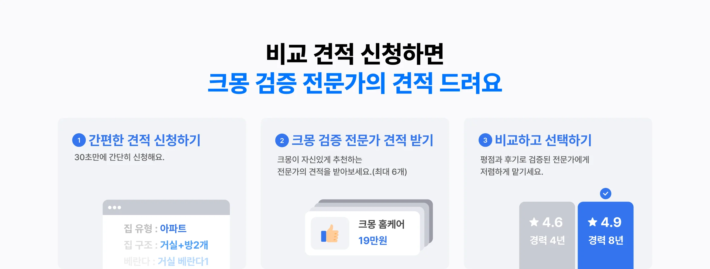 비교 견적 신청하면 업체의 견적 드려요