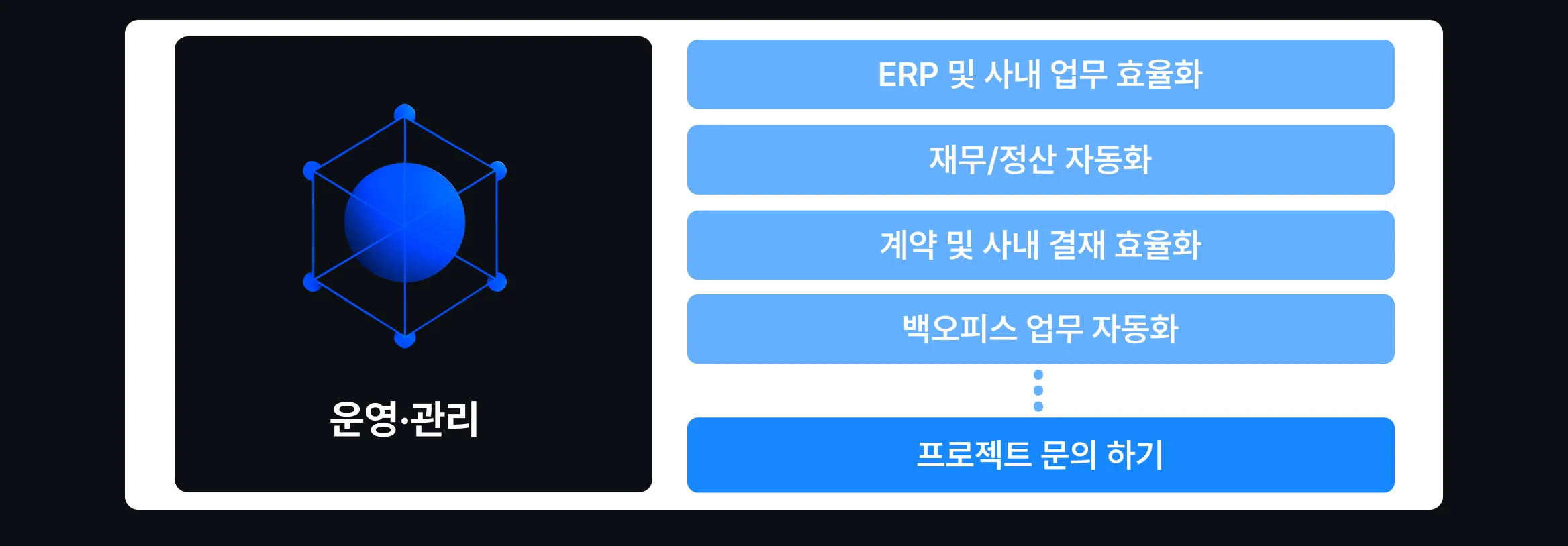 비즈니스 맞춤 AX 전문가