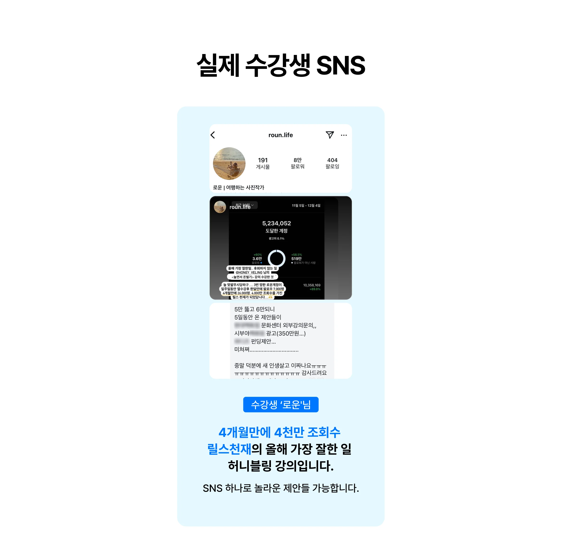 여행