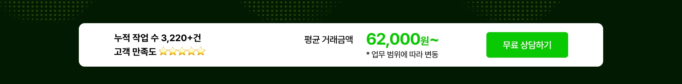 스토어 매출상승 프리미엄 로그분석