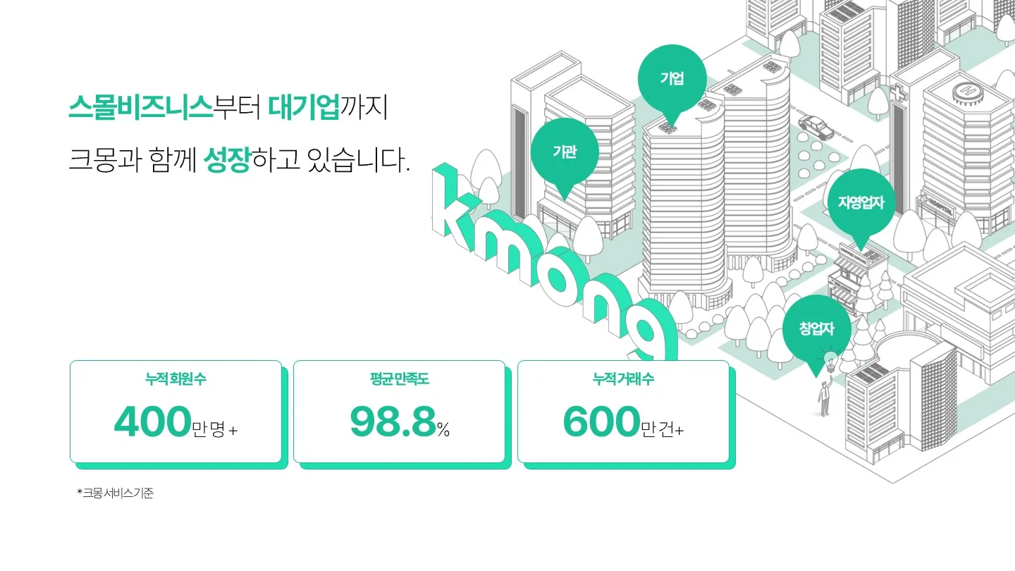 크몽 biz 성과
