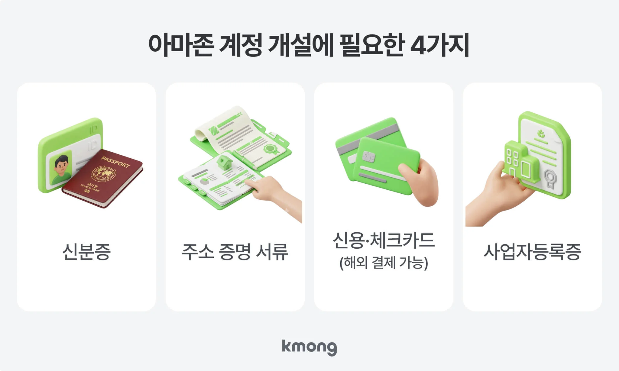 아마존 셀러 계정 개설에 필요한 신분증, 주소 증명 서류, 신용·체크카드, 사업자등록증 4가지