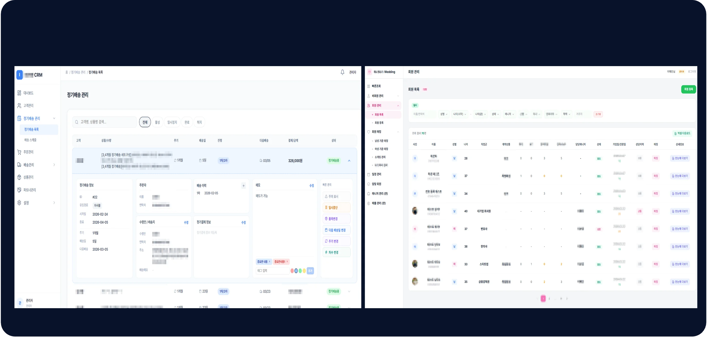 B2C업종의 실제 CRM AI 자동화 구축 사례를 보여주는 이미지