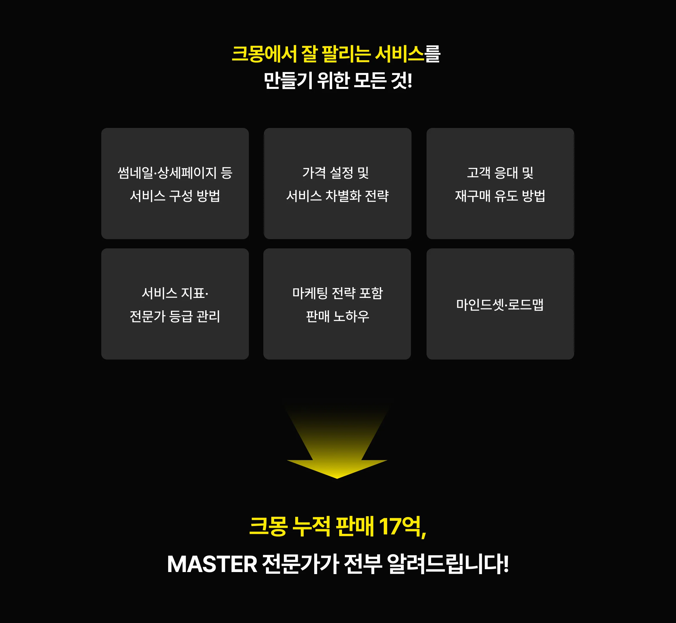크몽에서 잘 팔리는 서비스를 만들기 위한 모든 것