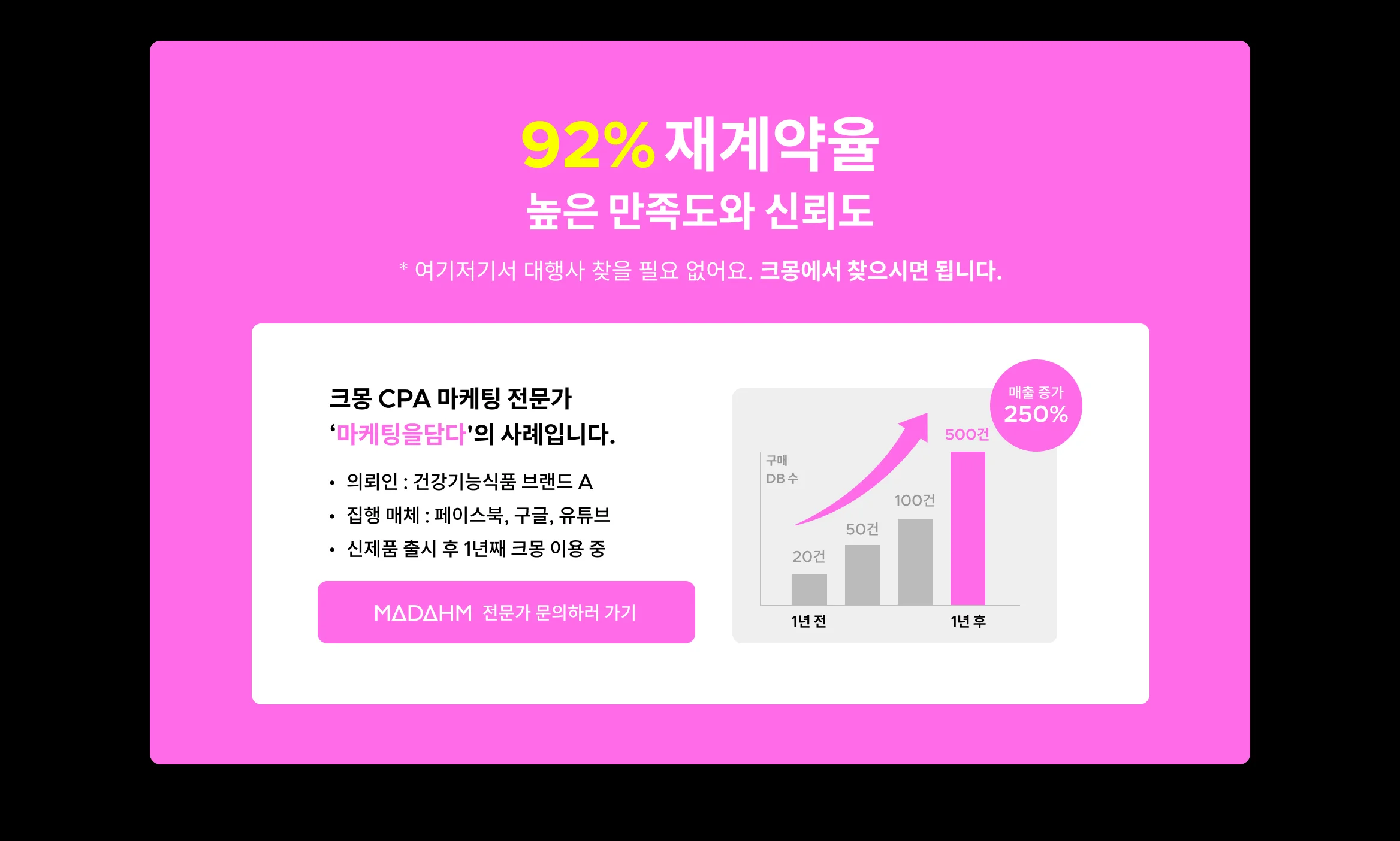 허위 DB 없이 진짜 고객의 정보만 수집하는 CPA 마케팅