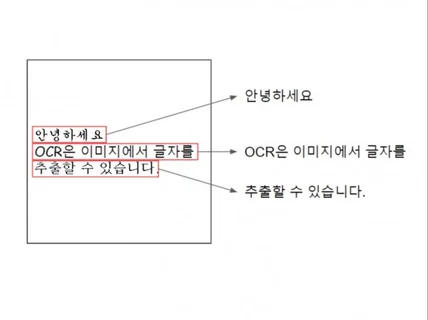 이미지 ocr 맞춤 처리 개발