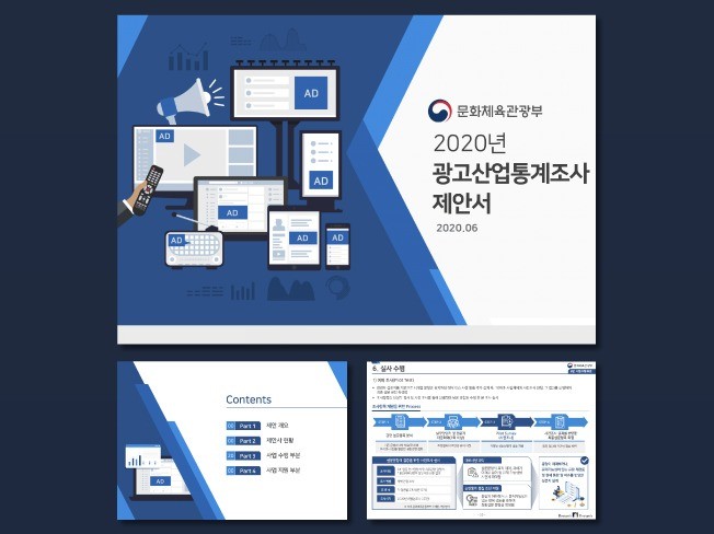 제안서, 회사소개서, 보고서 등 비즈니스 PPT 제작