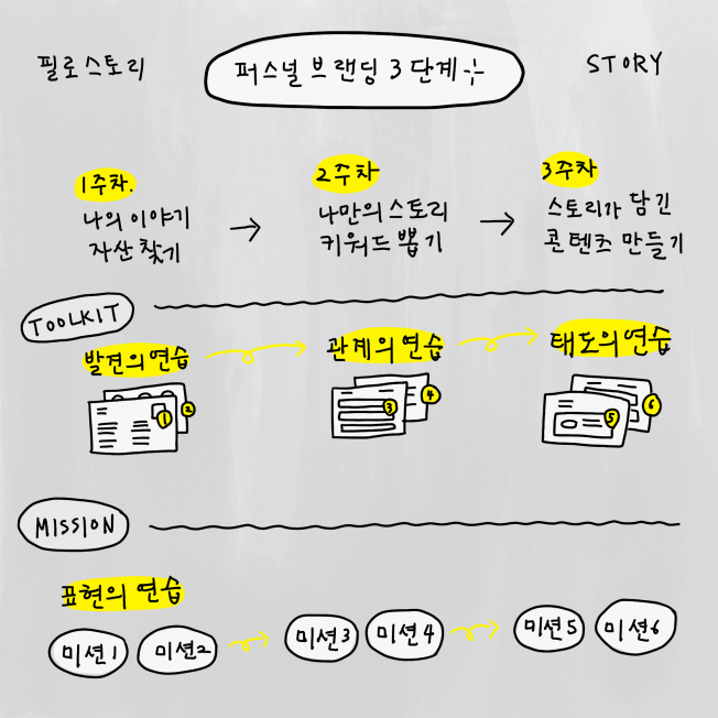 상세이미지-0