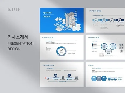 시선을 집중시키는 비즈니스 PPT 전문 제작