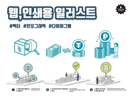 감성,아기자기, 귀여운 등 모든 형태의 일러스트 제작해 드립니다.