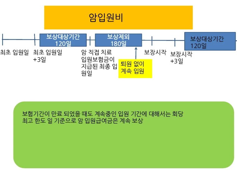 상세이미지-0