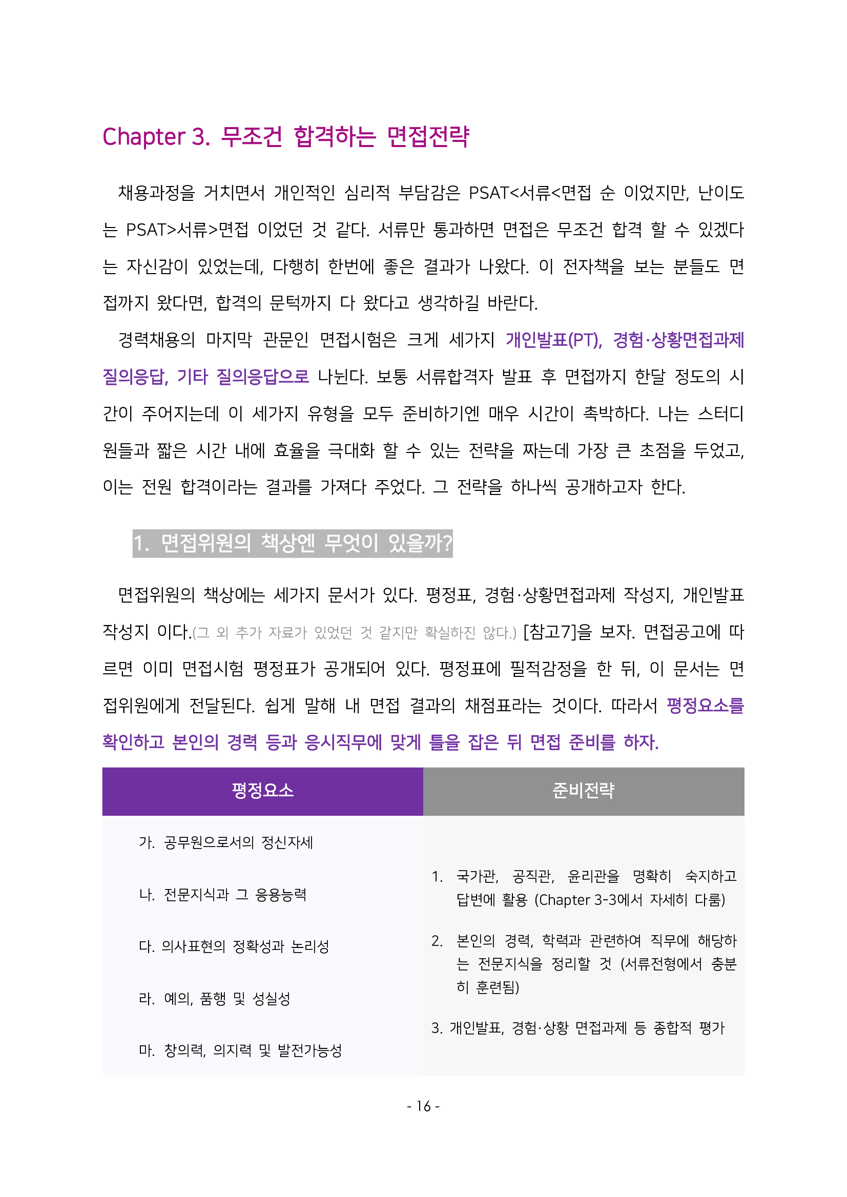 민간경력채용 Psat/서류/면접 한번에 준비하기 | 18000원부터 시작 가능한 총 평점 0점의 전자책, 취업·이직 전자책 서비스 |  프리랜서마켓 No. 1 크몽