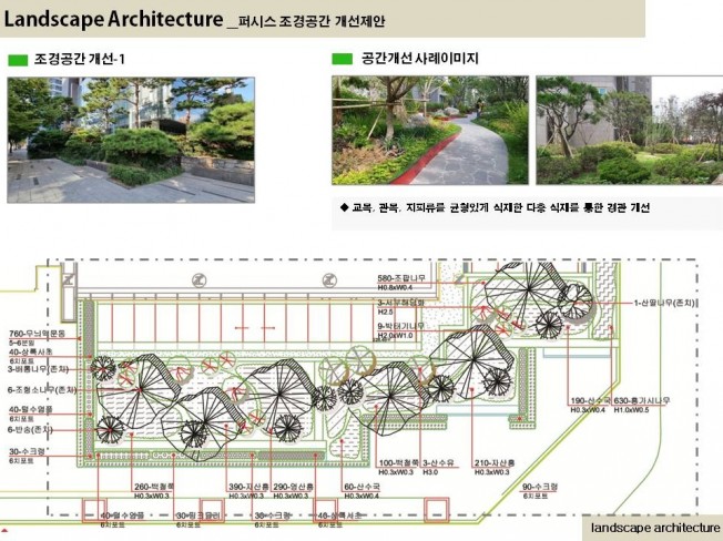 조경 및 정원 디자인 설계, 견적, 모델링 도와드립니다 | 200000원부터 시작 가능한 총 평점 0점의 디자인, 도면 제작 ...