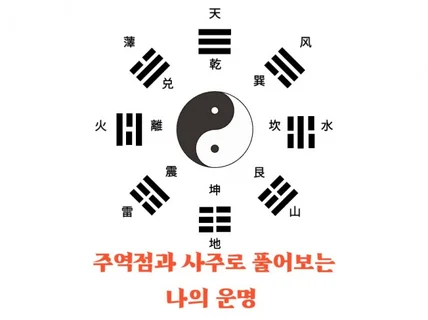 주역점과 사주명리학