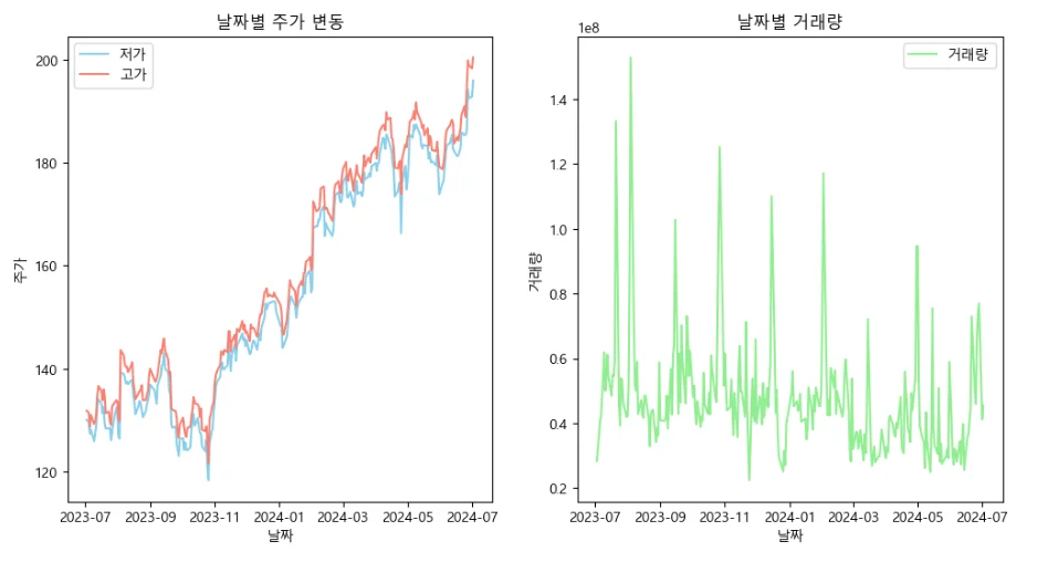 상세이미지-0