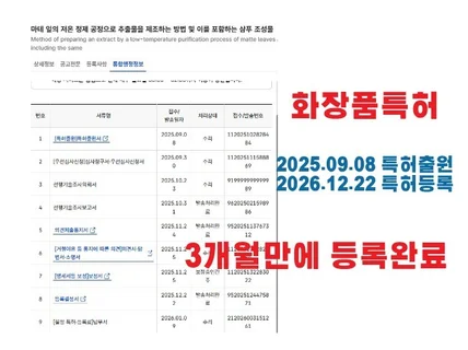 17년차 변리사 디자인 및 특허 등록을 도와드립니다.