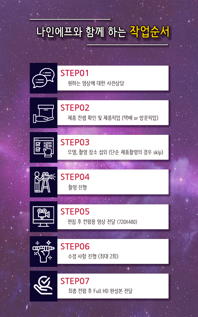제품컨셉 제품시연  멋들어진 제품홍보영상 기획부터 촬영, 편집까지 나인에프가 만들어 드립니다. | 300000원부터 시작 가능한 총 평점 5점의... 