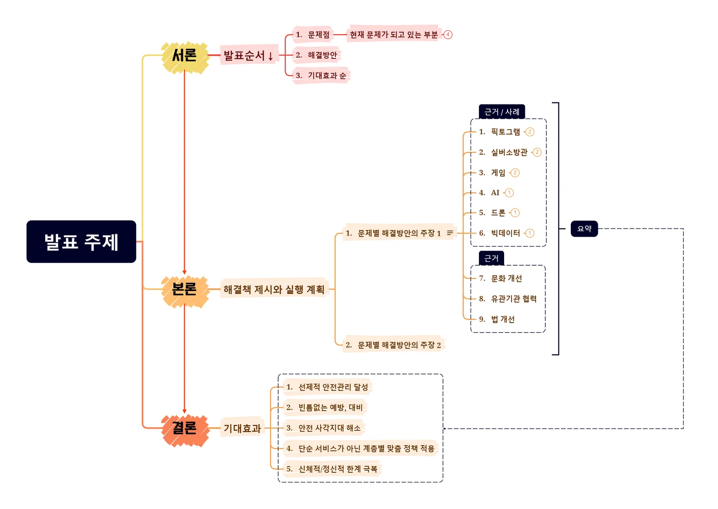 상세이미지-1