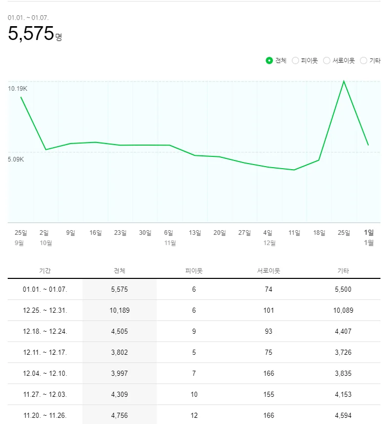 상세이미지-0