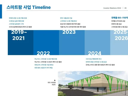 피피티 외주주제 무관, 원하시는 기한 맞춰드립니다