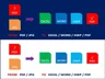 PDF,JPG 파일을 수정가능한 EXCEL, WORD, HWP, PPT 등으로 변환해 드립니다.