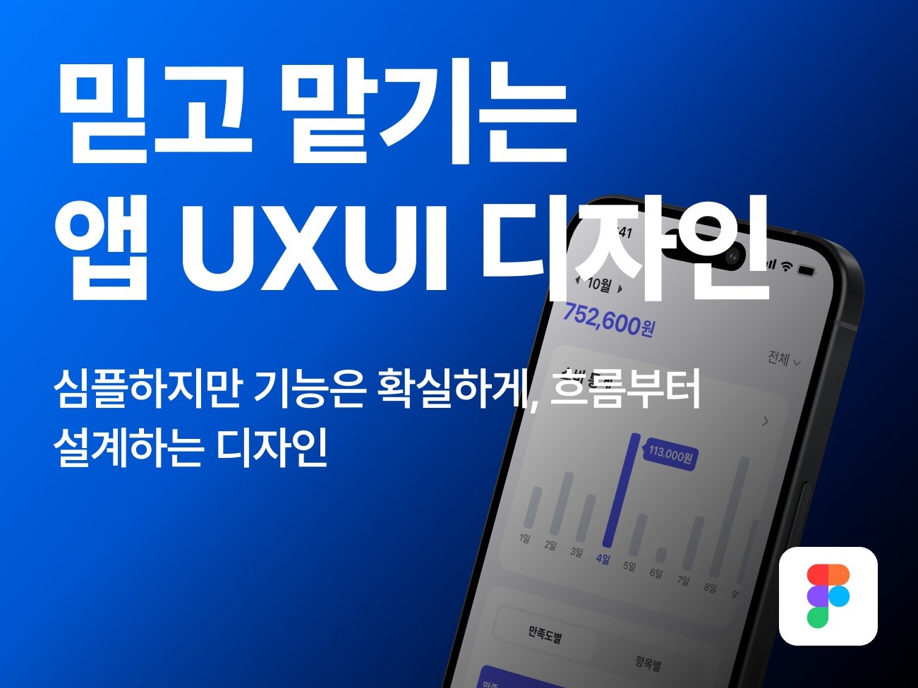 연관서비스