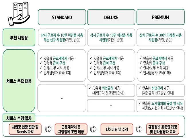 상세이미지-0