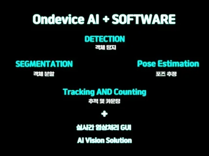 비전 AI 기반 실시간 영상처리 소프트웨어 개발