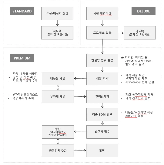 상세이미지-0