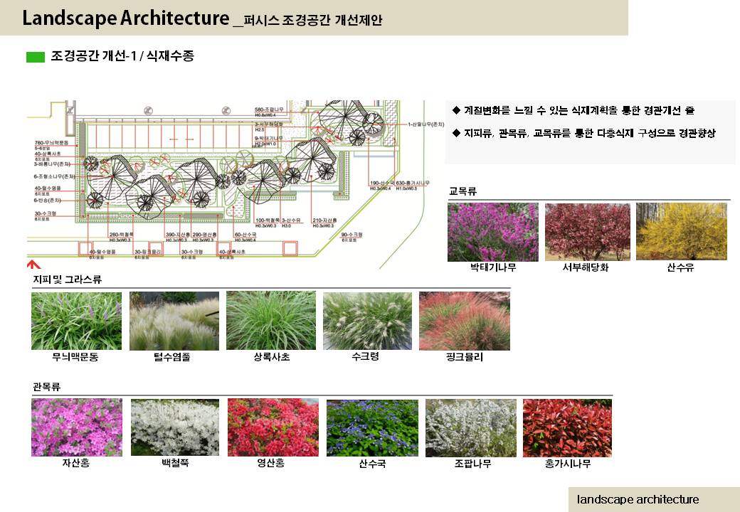 조경 및 정원 디자인 설계, 견적, 모델링 도와드립니다 | 200000원부터 시작 가능한 총 평점 0점의 디자인, 도면 제작 ...