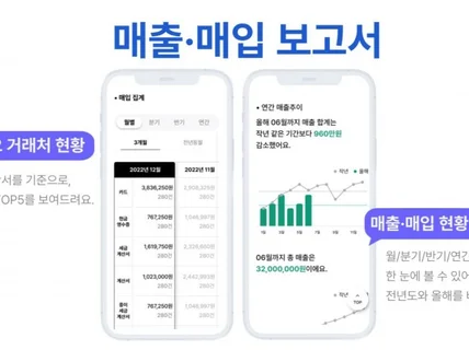 법인 사업자 세무기장 / 상담 / 매월 세무보고서 발송