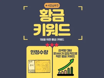 애드센스,티스토리,워드프레스,황금 키워드 300개 한정