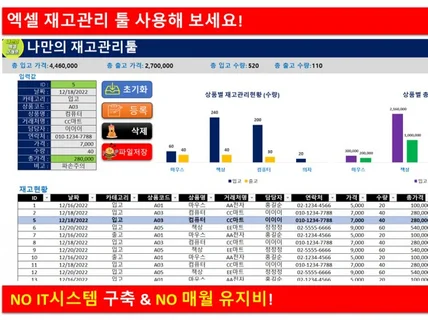 엑셀 재고관리 프로그램을 드립니다.