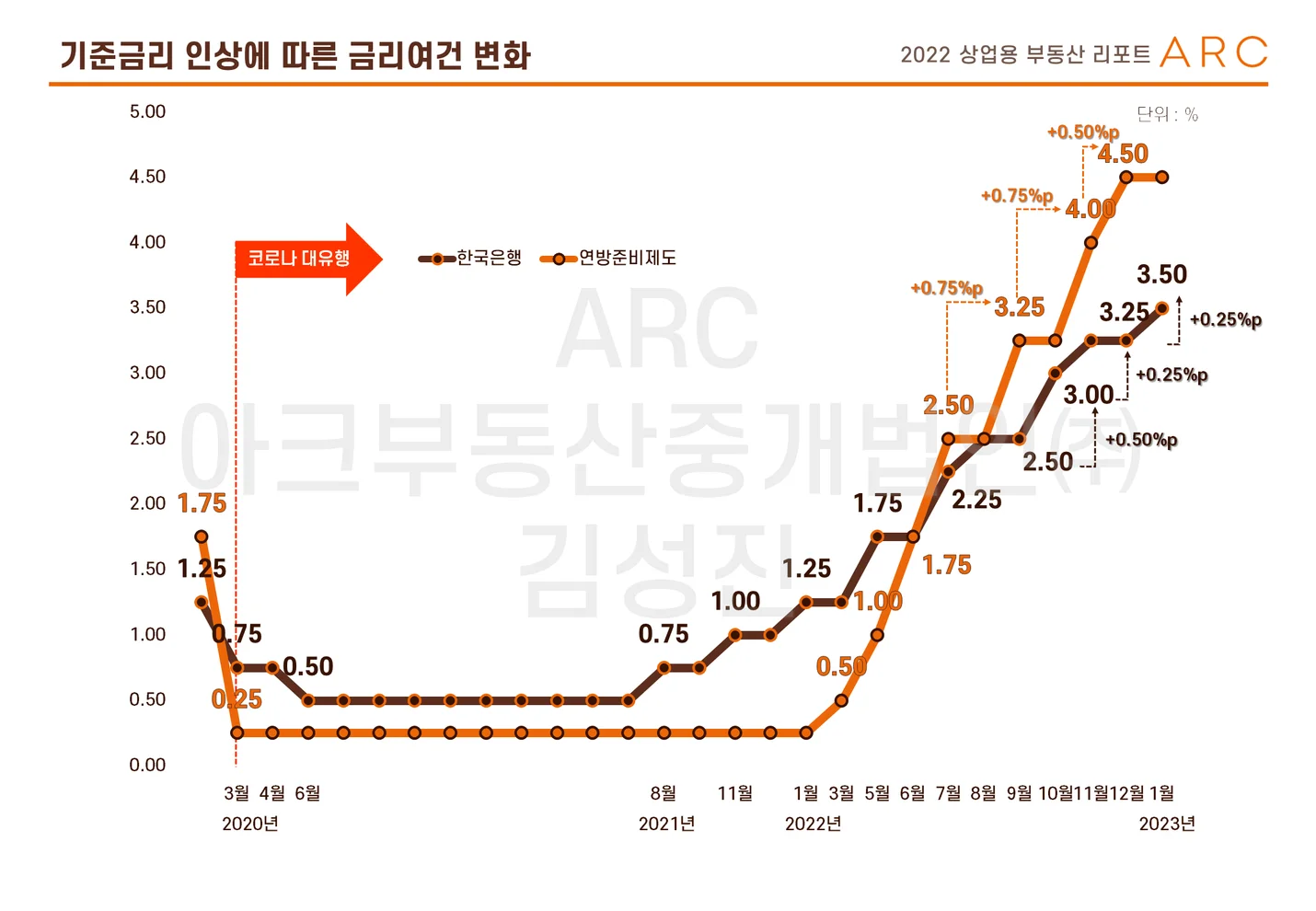 상세이미지-0