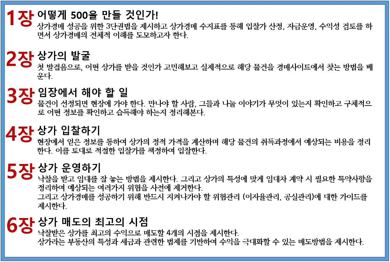 상세이미지-2