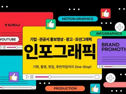 인포그래픽 2D 애니메이션 교육영상 전문 아리온입니다