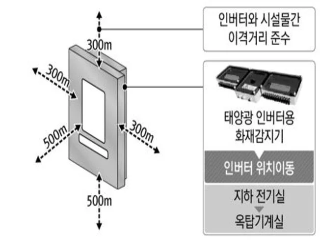 상세이미지-0