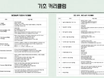 신대방 - 실용음악 석사/재즈피아노/작곡미디 개인레슨