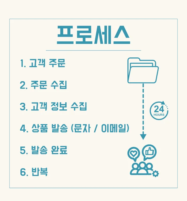 상세이미지-0