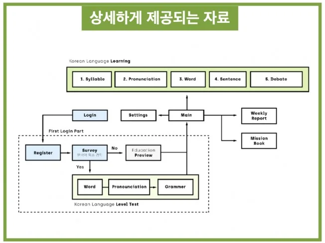 상세이미지-1