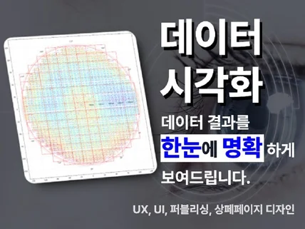 장비/시스템 데이터 시각화 제품 개발, 웨이퍼 맵