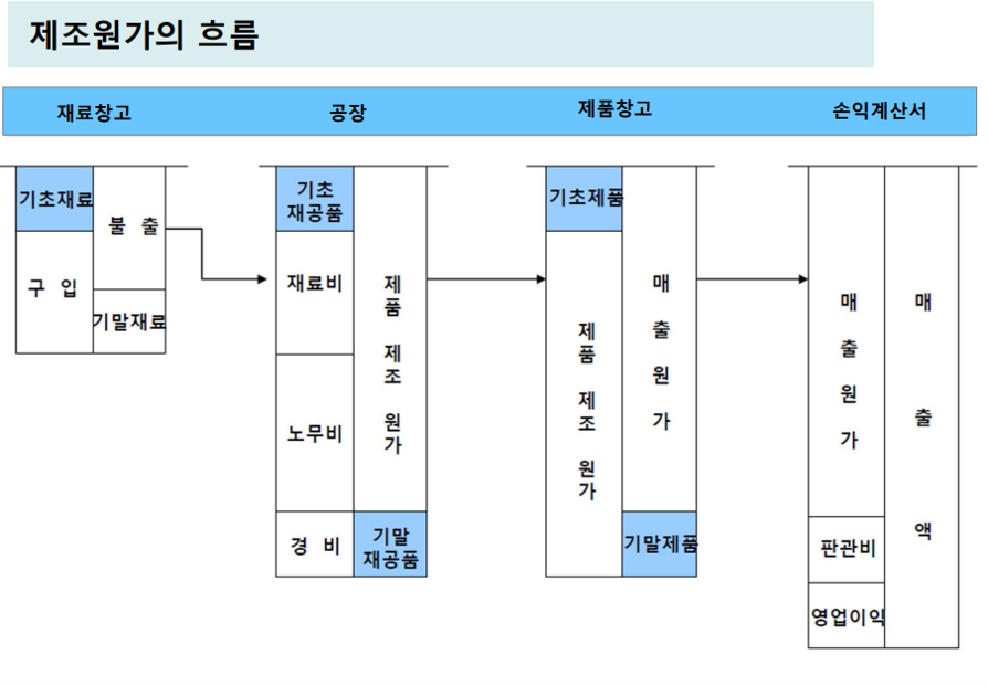 상세이미지-2