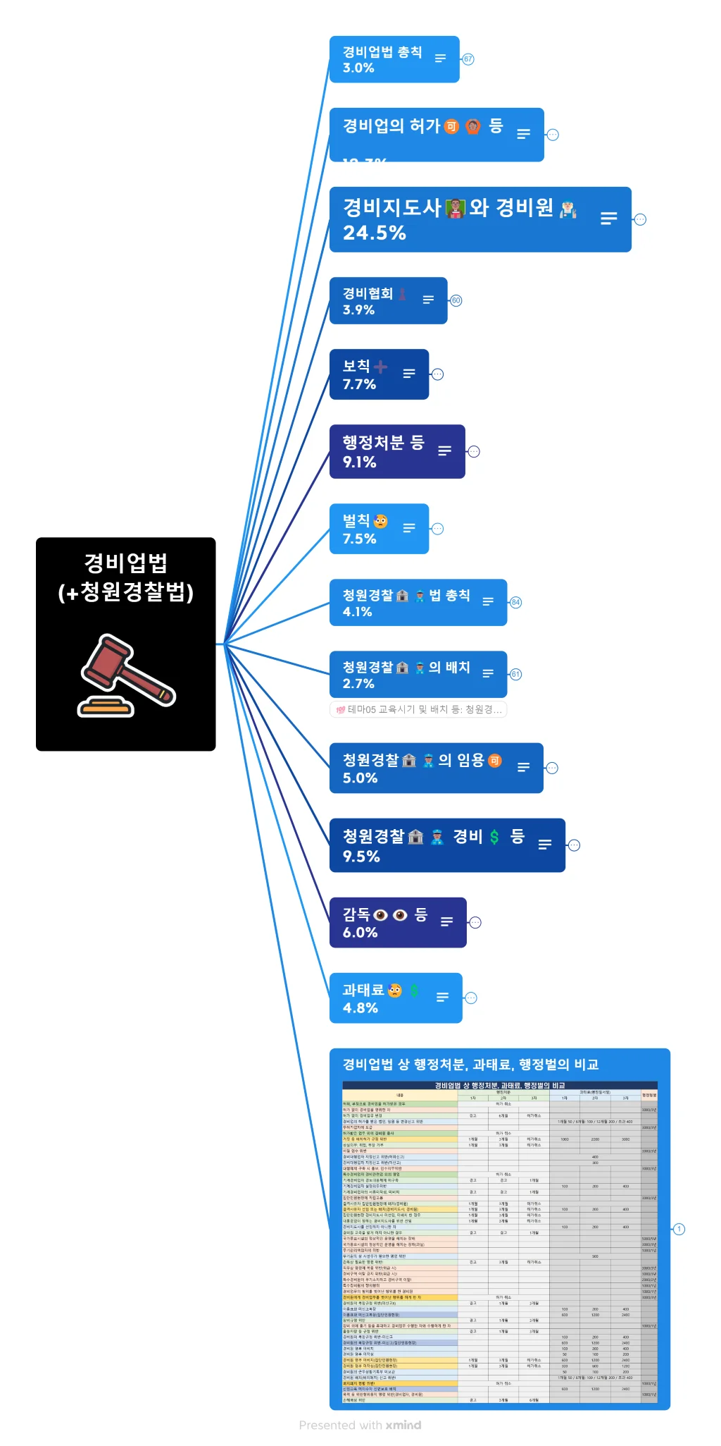 상세이미지-0