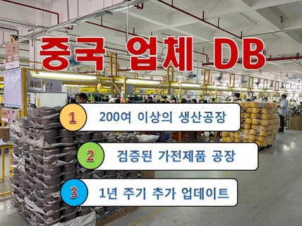 실방문 검증 완료된 중국소싱 가전제품OEM전문공장 DB