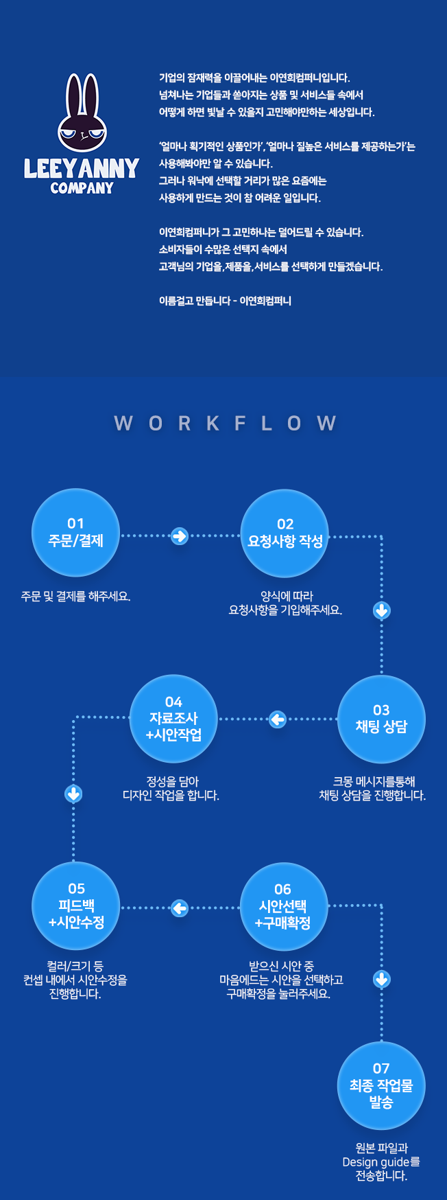 상세이미지-0