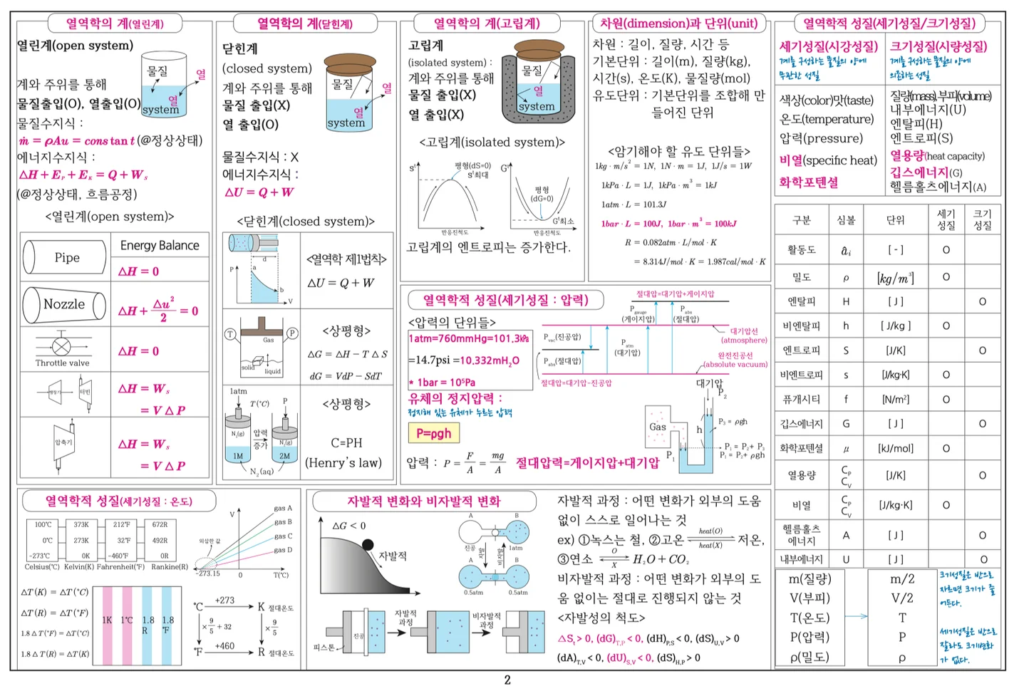 상세이미지-0