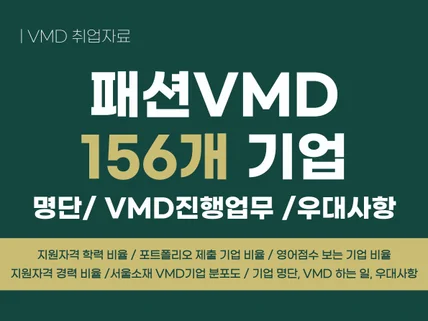 패션VMD 156개 기업 명단/진행업무/우대사항