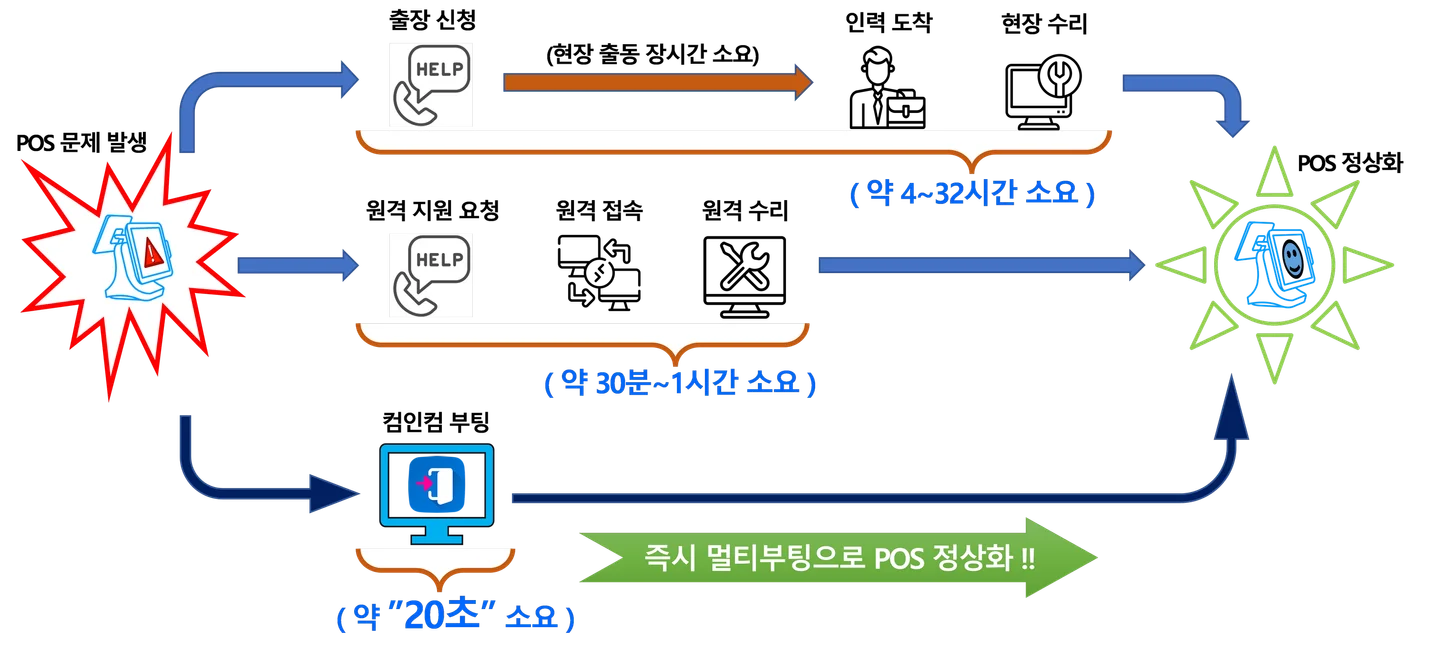 상세이미지-4