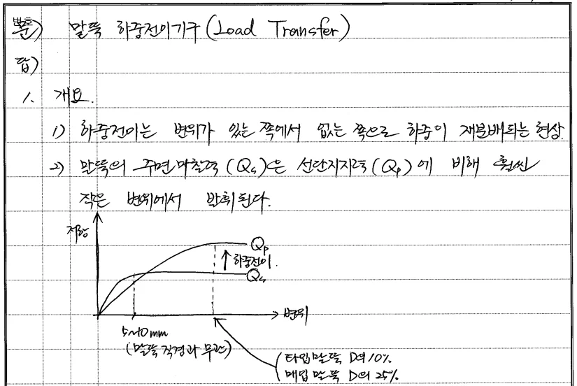 상세이미지-0