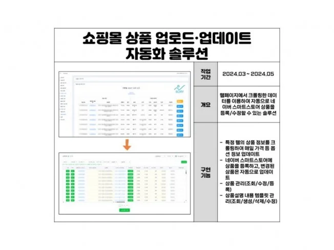 5. 보리-쇼핑몰 상..